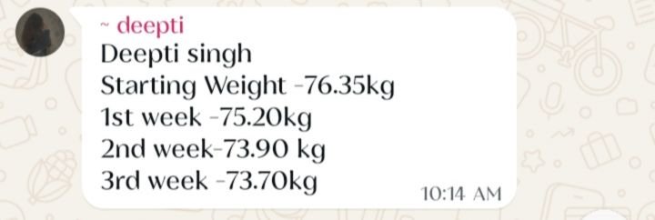 Real customer weight loss review from GharParSlim